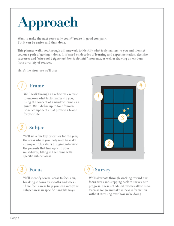Prioritize, Plan, Get it Done Annual Planner