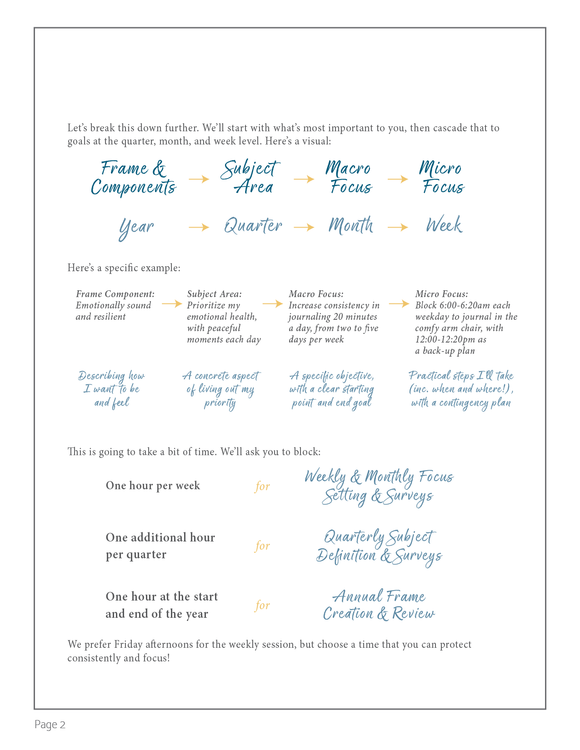 Prioritize, Plan, Get it Done Annual Planner